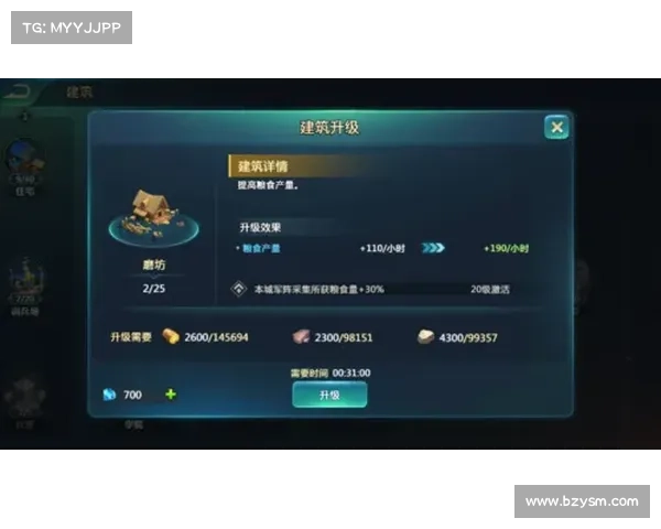 破晓骑兵驰骋巅峰:升级攻略指南 破晓骑兵驰骋巅峰:升级攻略指南